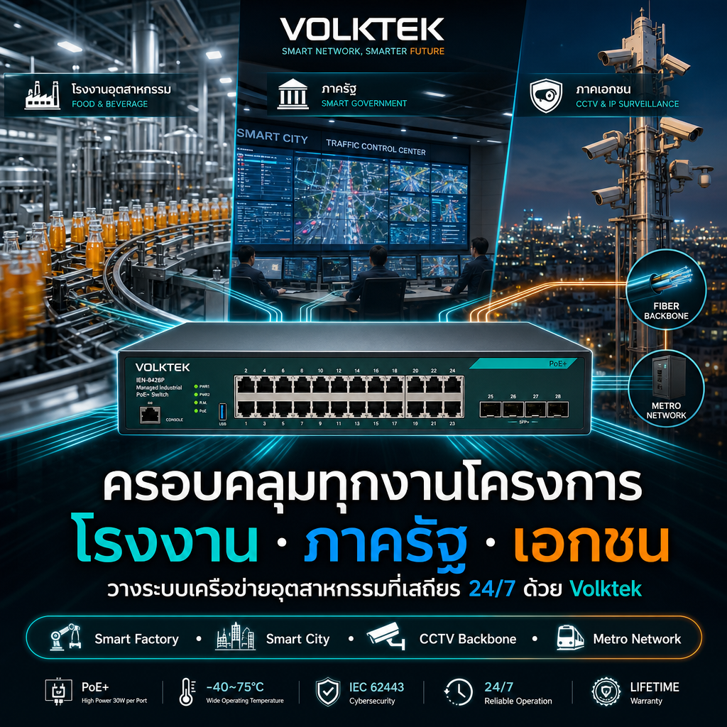 Metro / CCTV Backbone
