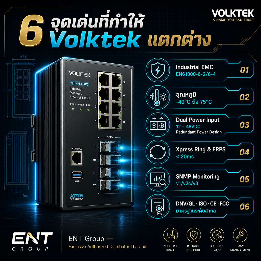 6 จุดเด่นที่แตกต่าง